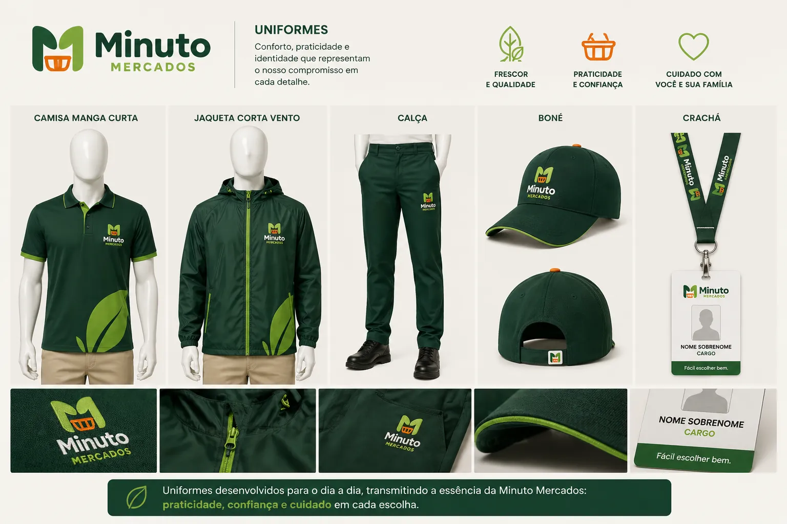 Uniformes da Equipe